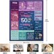 thumbnail image 4 of LHSHID 50th Birthday Gifts For Women Blanket50 Birthday Gifts For Women 50 Year Old Gifts For Women 50th Birthday Decorations Women 50th Bday Gifts Women Throw Blankets 30"x40", 4 of 8