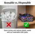 thumbnail image 4 of Serviettes d'Incontinence Réutilisables pour Femmes, Serviette Absorbante Lavable et Anti-Fuites avec Endos Imperméable, Infusée de Graphène, 1 Unité, 4 of 6