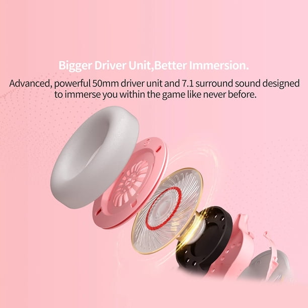 Audífonos para colocar sobre las orejas luminosos para juegos con micrófono (Rosa 3.5+USB) Ndcxsfigh Para estrenar