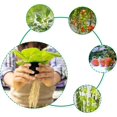 thumbnail image 4 of GFDYREE 2 inch Net Pots for Hydroponics 100 Packs with Plant Lable Heavy Duty, Reusable, UV Resistant Slotted Mesh Net Cups for Tower Gardens, Clone Machine, Aeroponics System (2 inch 100 Pa, 4 of 6