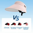 thumbnail image 5 of Kafsov Sun Hat Sun Protection Sunshade Outdoor Travel Riding Beach Empty Sun Hat , Can Adjustment Fit Visor,With Sweatband Pink, 5 of 8
