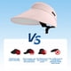 thumbnail image 5 of Sombrero para el sol, protección solar, para exteriores, viajes, equitación, playa, vacío, con visera ajustable y banda para el sudor., 5 of 8