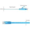 thumbnail image 3 of Câble Réseau Ethernet RJ45 à Blindage Plat Cat6, Fiche Plaquée, Fils STP pour Réseau LAN Ethernet de Routeur Informatique Haute Vitesse, 3 of 8