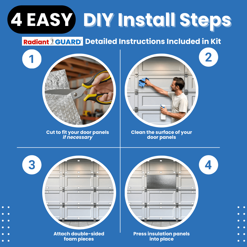 Garage Door Insulation Kit (Pre-Cut 16 Panels) Reflective Insulation Panels fit 2-Car Garage Doors 8-FT by 16-FT DIY Easy to Install Lightweight & Efficient Radiant Barrier Solution by RadiantGUARD