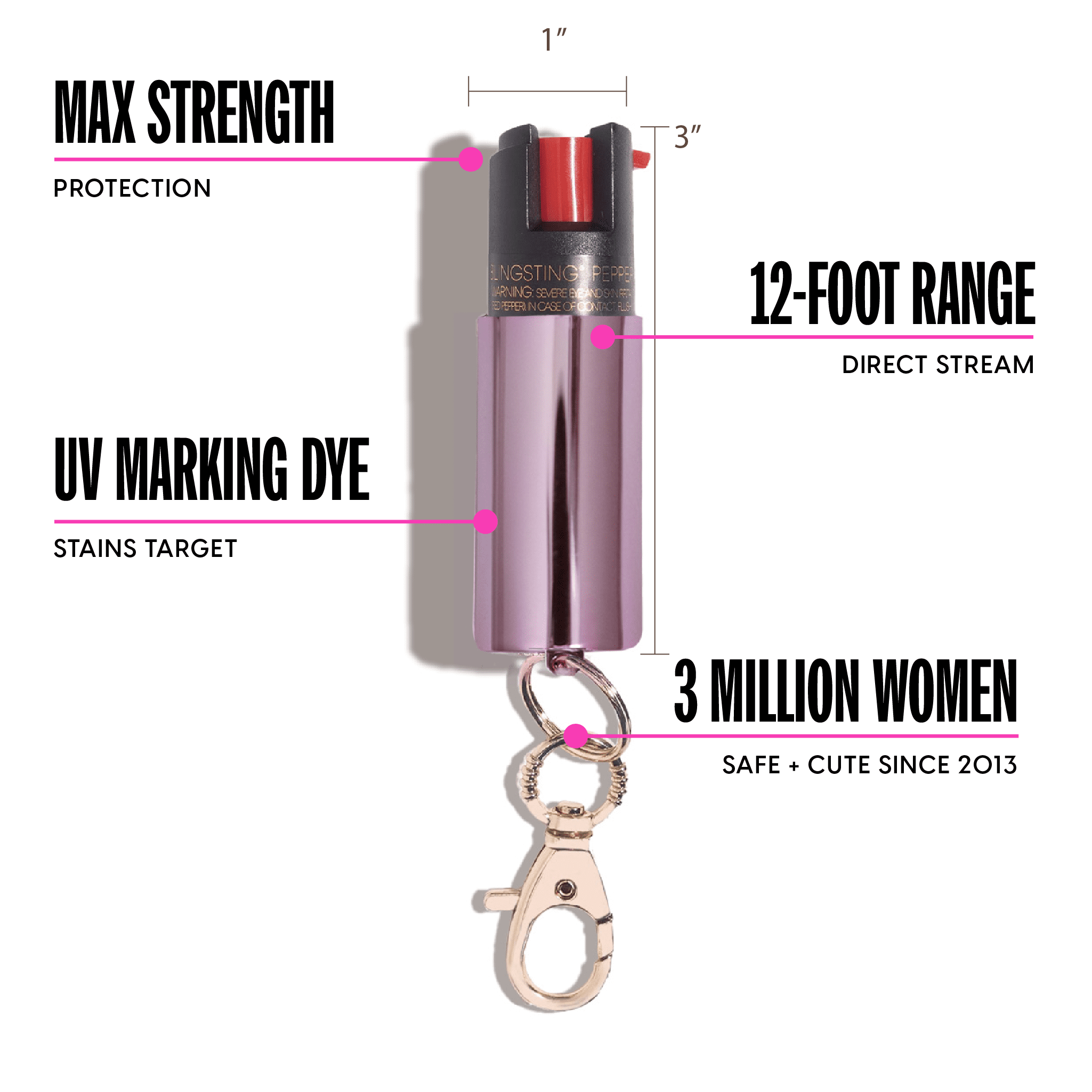 BLINGSTING Essentials Lavender Gift Set with Pepper Spray & Safety Alarm, 1 Count