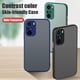 thumbnail image 3 of Funda De Protección De Cámara Para Teléfono Xiaomi Redmi Note 10 10S Pro Max Carcasa Transparente Mate A Prueba De Golpes, 3 of 4