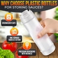 thumbnail image 3 of Botellas exprimibles para condimentos BURIUS de 473 ml, set de 6, 3 of 9