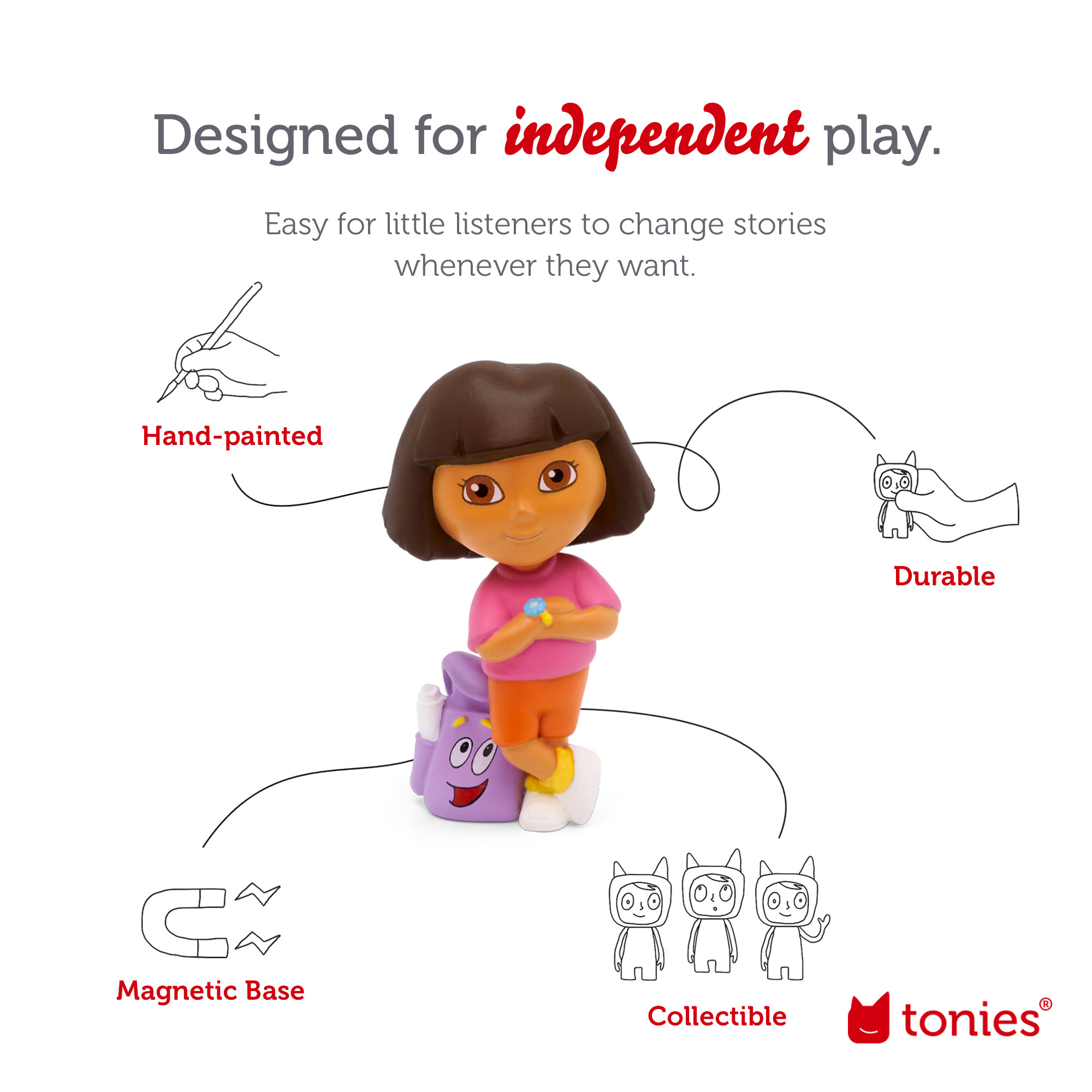 Tonies Dora the Explorer Audio Play Figurine - image 3 of 6