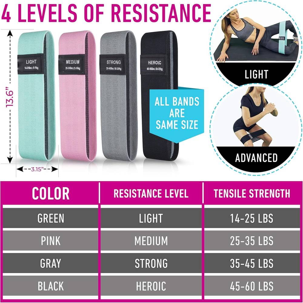 4 PK Resistance Bands for Working Out with Workout Bands Guide 4 Booty Bands for Women Men Fabric Elastic Bands for Exercise Bands Resistance Bands for Legs Bands for Working Out Hip Thigh Glute Band