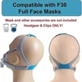 thumbnail image 2 of Headgear Strap for F30 CPAP Mask, Headgear Replacement for F30, Adjustable Home Ventilator Mask Headband., 2 of 5