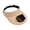 🍒 Khaki_Base#3625, variant on Solar Cap 2-in-1 Rechargeable Cooling Hat – Outdoor Portable Solar Powered Cap, USB Charging, Adjustable Fit, Detachable, Travel Sports Leisure
