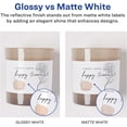 thumbnail image 3 of baomifa-Glossy White Easy Peel Shipping Labels with Sure Feed, 3 of 4