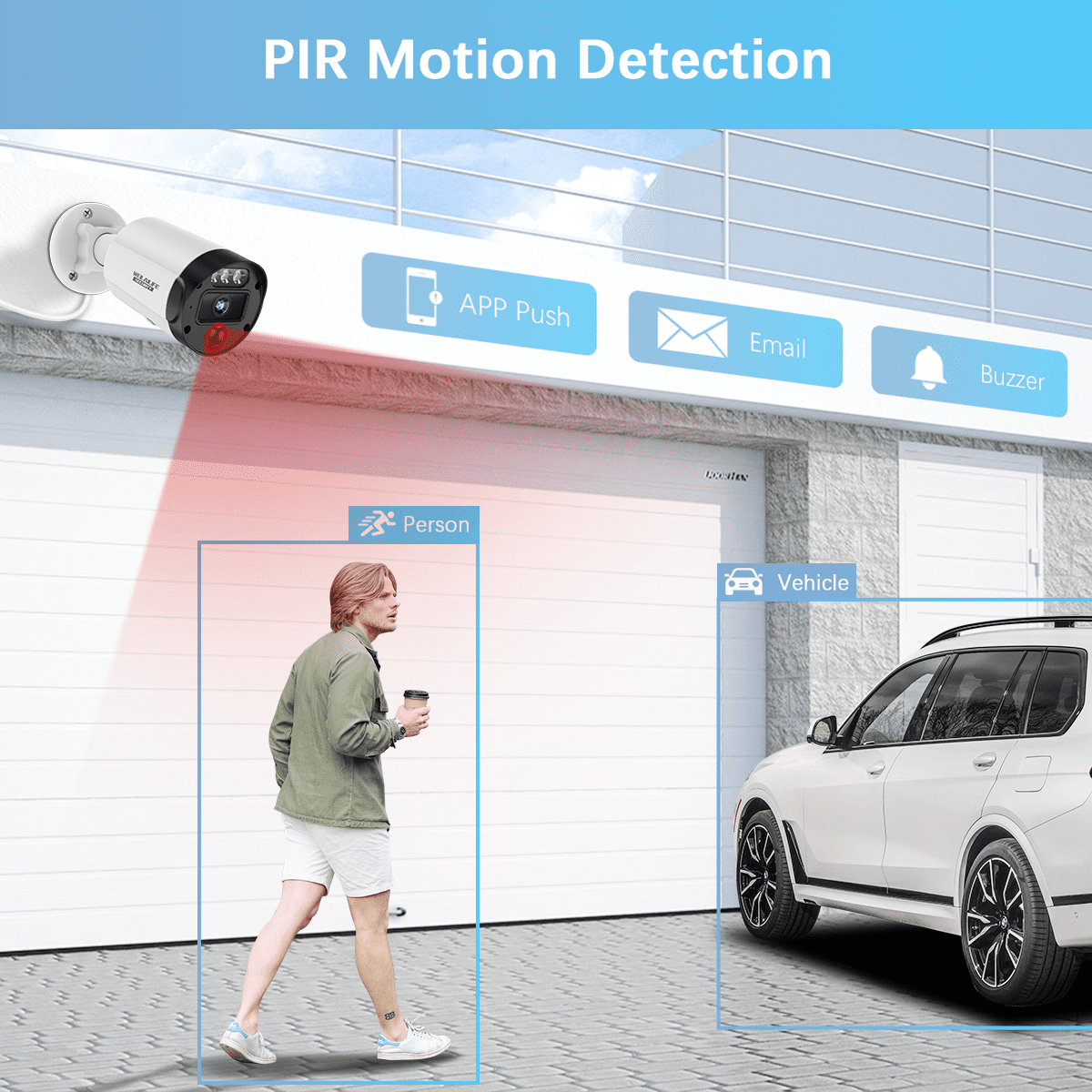 WEILAILIFE 5MP POE Security Camera System, 4-Channel NVR with 500GB HDD, PIR Motion Detection