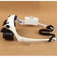 thumbnail image 2 of Tech Portable Replaceable Lense 10X 15X 20X 25X Headband Wearing LED Light Magnifying Glass Double Eye Jeweler Watch Clock Repair Loupe, 2 of 6