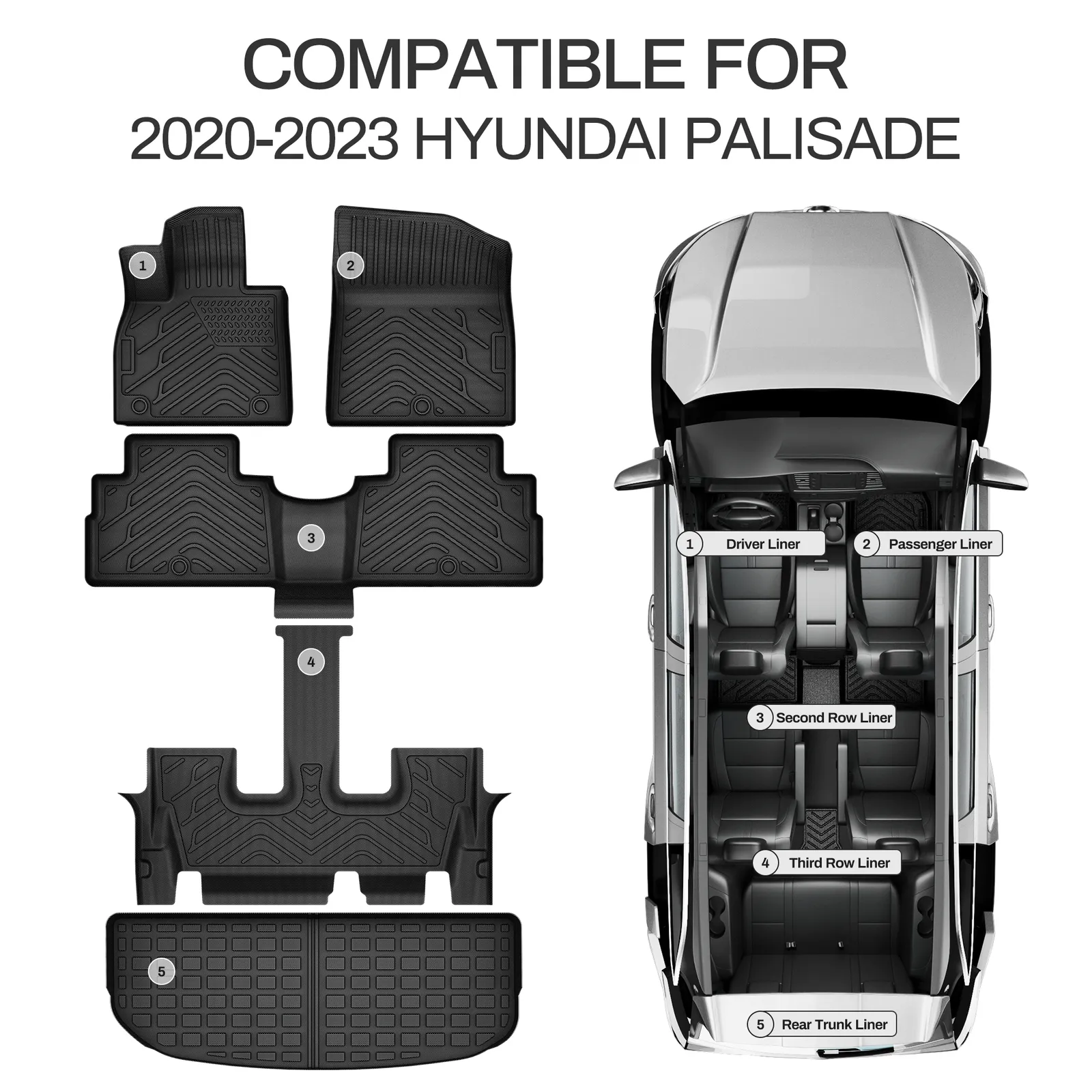 Auto Drive Floor Mats & Cargo Liner Set for 2020-2023 2024 Hyundai Palisade Waterproof 3D Molded
