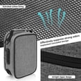 thumbnail image 3 of Smell Proof Bag with Lock Adjustable Compartment Thick Portable Smell Proof Container Stash Box for Home Travel, 3 of 9
