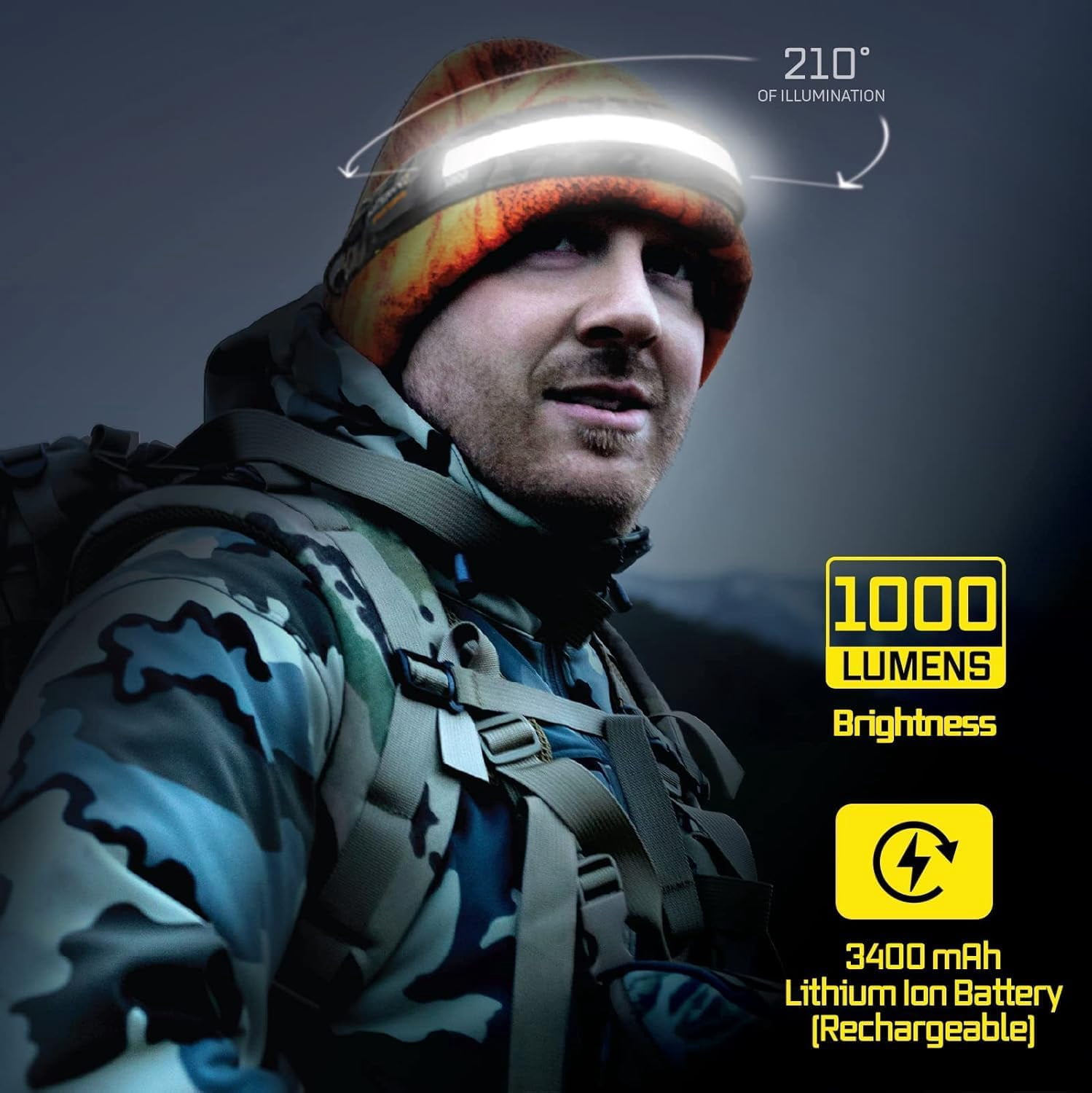 Liteband PRO 1000 Lumen LED Headlamp, Rechargeable Battery Powered, Hard Hat Light, Carbon