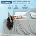 thumbnail image 5 of PHF Double Cooling Blanket for Hot Sleepers Twin Size, Arc-Chill Q-Max>0.5 with Double Cooling, Summer Blanket Absorbs Heat to Keep Cool All Night (Silver Grey, 60"x80"), 5 of 8