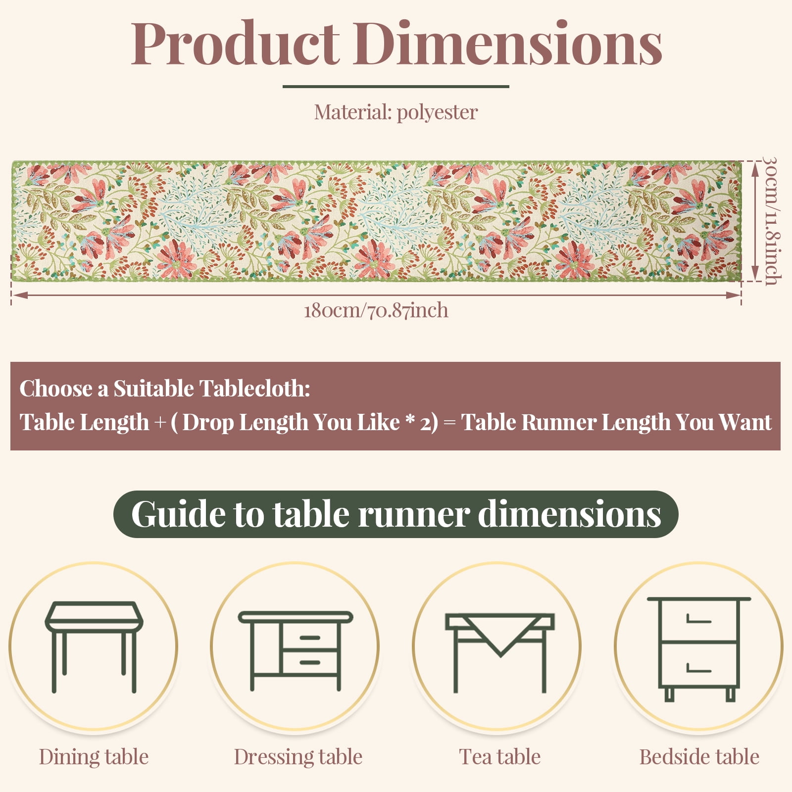 Spring Botanical Elegant Table Runner with Floral Jacquard Pattern Decorative Dining Table Decor with Delicate Lace Edging,Green,12 x 71 Inch
