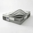 thumbnail image 4 of Colchon Individual Restonic Ortopédico Ultra Confort + Balón Voit, 4 of 10