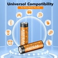 thumbnail image 5 of AA Batteries 24 Pack, Double A Alkaline Batteries, 5 of 11