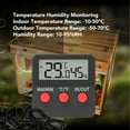 thumbnail image 3 of Temperature and Humidity Meter, 10-95%RH Multifunctional Digital Temperature Monitor 2 External Probes  for Reptile Water Tank, 3 of 7