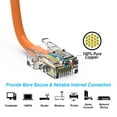 thumbnail image 4 of 35ft (10.7M) Cat.5E UTP Ethernet Network Non Booted Cable 35 Feet (10.7 Meters) Gigabit LAN Network Cable RJ45 High Speed Patch Cable, Orange, 4 of 4