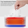 thumbnail image 2 of Boîte de Rangement pour Lingettes Humides avec Lumière LED, Température Réglable, Portable, 2 of 5