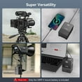 thumbnail image 6 of SmallRig VB99 99Wh Mini V-Mount Battery 6700mAh 99Wh 14.8V Mini V-Mount Battery Support 65W PD USB-C Fast Charger, with D-TAP, USB-A, Dual DC Port, OLED Screen, for Camera, Camcorder, Monitor-3580, 6 of 10