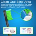 thumbnail image 3 of Replacement Heads Compatible with Philips Sonicare Electric Toothbrushes, (8 Pack Black, Medium), 3 of 6