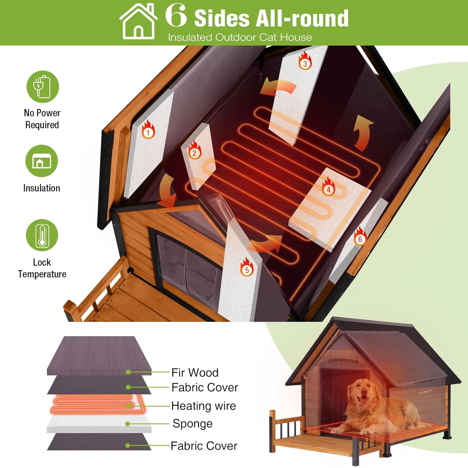 Aivituvin Outdoor Heated Dog House Anti-Bite Weatherproof Dog Kennel Puppy Shelter Indoor with Heating Pad, All-Around Insulated Liner and Porch for Large Breed, 45" D x 32.9" W x 32.6" H (Brown)