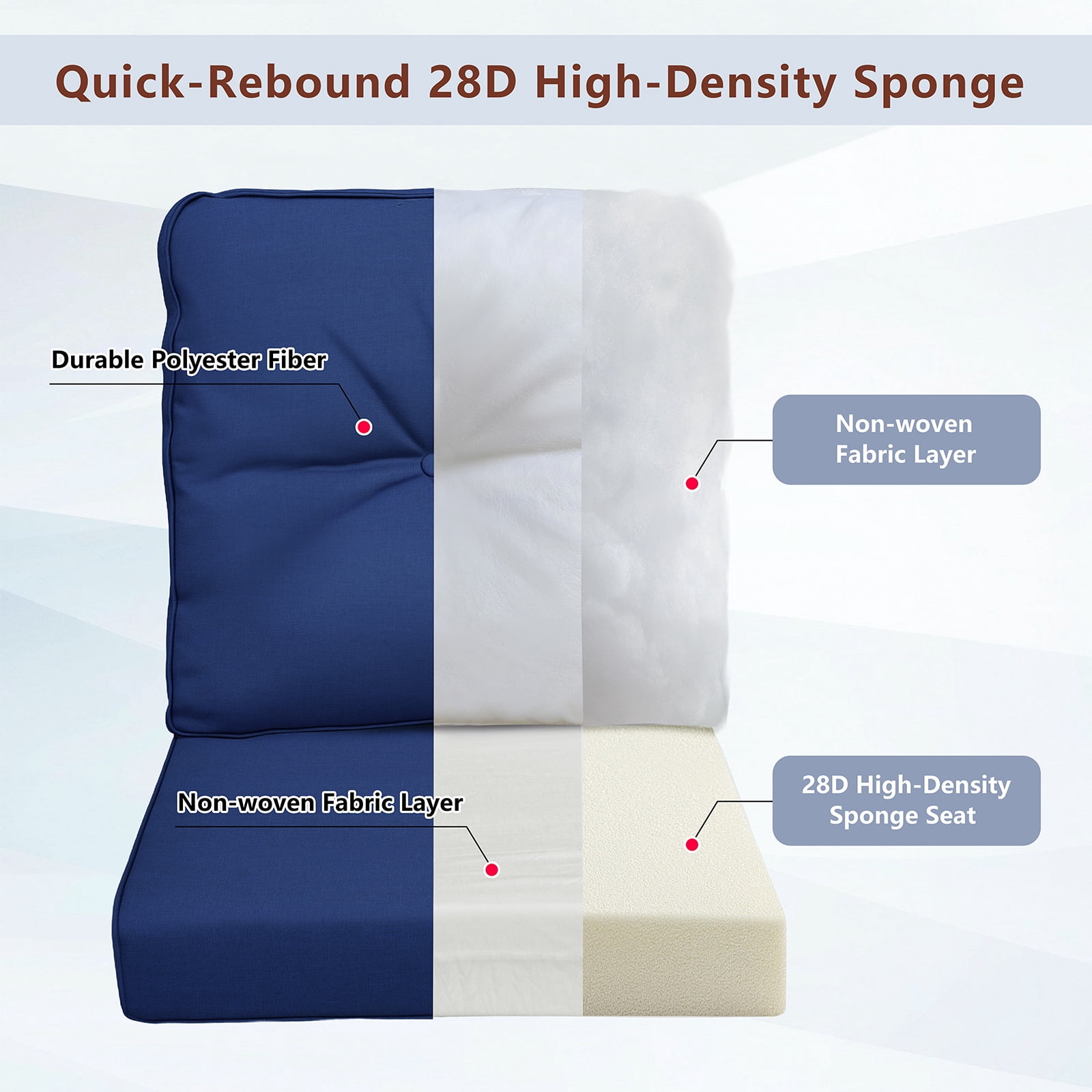 JP Outdoor 2-Piece Deep Seat Chair Cushion,Water Repellent,Fade Resistant,Navy Blue