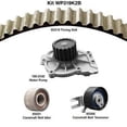 thumbnail image 5 of Dayco Engine Timing Belt Kit with Water Pump P/N:WP319K2B Fits select: 2003-2005 VOLVO XC90, 2003-2004 VOLVO S80, 5 of 5