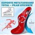 thumbnail image 2 of Plantillas Xtellar Antifatiga Parapieplano  Plantardeportiva  L, 2 of 3