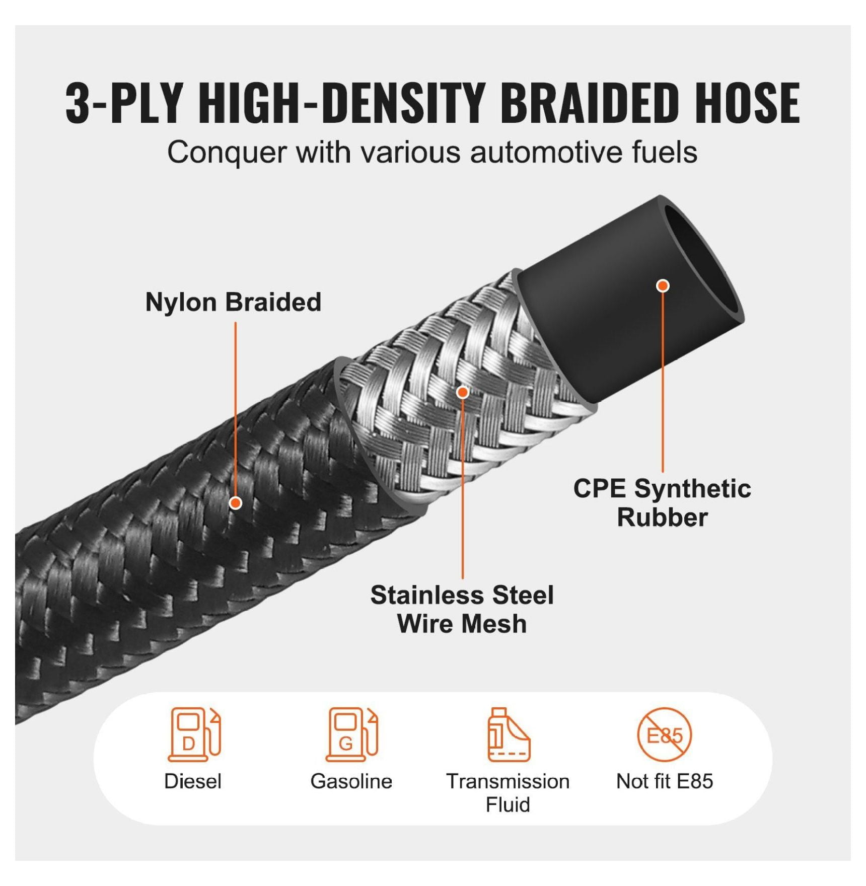 10AN Fuel Line Kit, 10ft Braided Fuel Hose, 0.55" Fuel Line with 7 Fittings, Oil/Gas/Diesel Compatible, Stainless Steel, Black