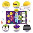 thumbnail image 5 of Richgv Upgraded Baby Toys for 1 Year Old Boys Girls, 2 in 1 Musical Toys Toddler Piano & Drum Mat with 2 Sticks, Learning Floor Blanket Gifts for 1 2 3 4 Year Boy Girl for Birthday Christmas, 5 of 14