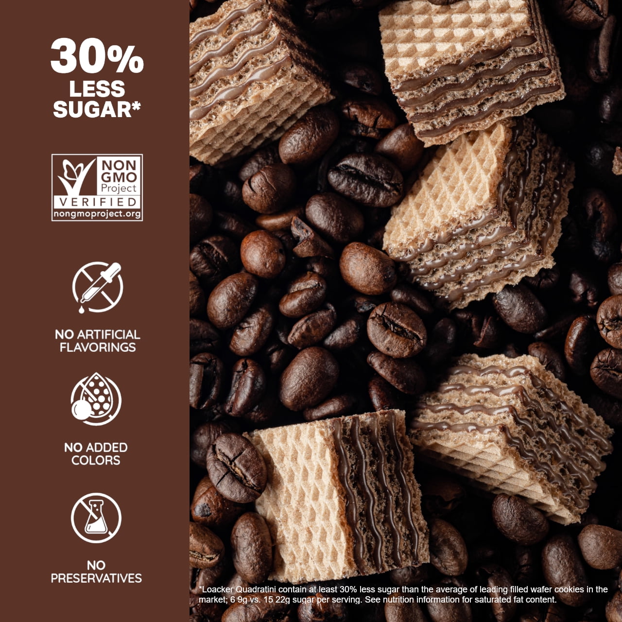 Loacker Quadratini Espresso, Non-GMO Cream-Filled Cream-Filled Bite-Size Wafer Cookies, 7.76 oz, Pack of 6