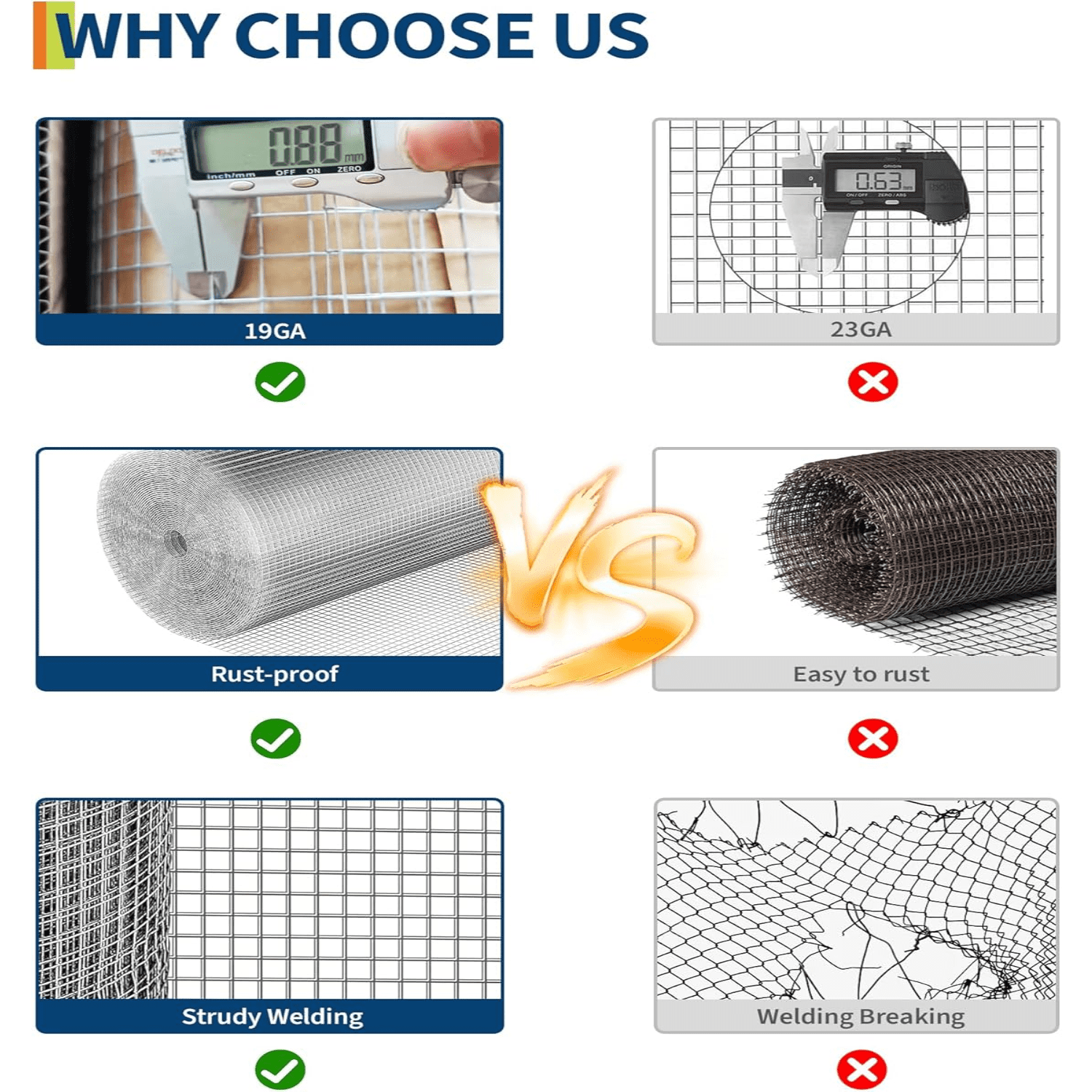 1/2 inch Hardware Cloth - Hot-Dip Galvanized After Welding Wire Mesh Roll  Chicken Fence, Rabbit Guard, Tree Protection Heavy Duty Metal Screen