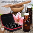 thumbnail image 2 of Grandest Birch Storage Bag 30 Bottles Waterproof Nylon Essential Oil Storage Bag for Home 10ml, 2 of 8