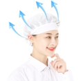 thumbnail image 6 of Cook Accessories Chic Breathable Hotel Restaurants Smoke-proof Dust Work Wear Hair Nets Cooking Hygienic Cap Chef Hat Work Hat WHITE NET, 6 of 8
