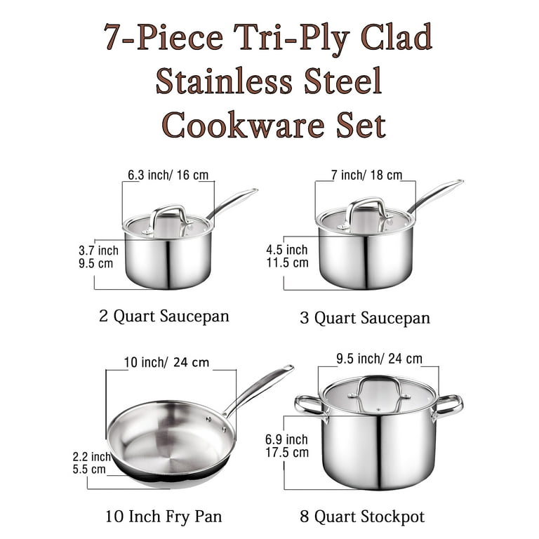 7-Piece Tri-Ply Clad Stainless Steel Cookware Set 7-Piece Tri-Ply Clad Stainless Steel Cookware Set