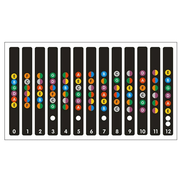 Accessories Guitar Fretboard Stickers Scales Notes Fret Decals Beginner Learning