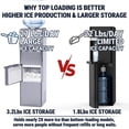 thumbnail image 5 of VECYS 3 5 gal Water Dispenser with Ice Maker, 27LBS Daily Ice & Child Lock, Grey, 5 of 6