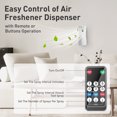 thumbnail image 3 of Haokaini Automatic Air Freshener Spray Machine, Free Standing/Wall Mount Fragrance Dispenser for Home, Bathroom, Hotel, Office, Commercial Place, White, 3 of 8