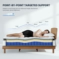 thumbnail image 3 of Bezzze 10 inch Twin Size Mattress, Hybrid Mattress in a Box, Individually Pocket Springs & Breathable Memory Foam, Medium Firm, CertiPUR-US Certified, 3 of 10