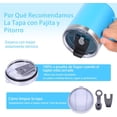thumbnail image 4 of Taza de café con asa de acero inoxidable y aislamiento hermético, con tapa corrediza y popote, mantiene el frío y el caliente, azul, 4 of 4