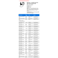 thumbnail image 2 of Right Mirror - Compatible with 2003 - 2007 Chevy Express 3500 2004 2005 2006, 2 of 2