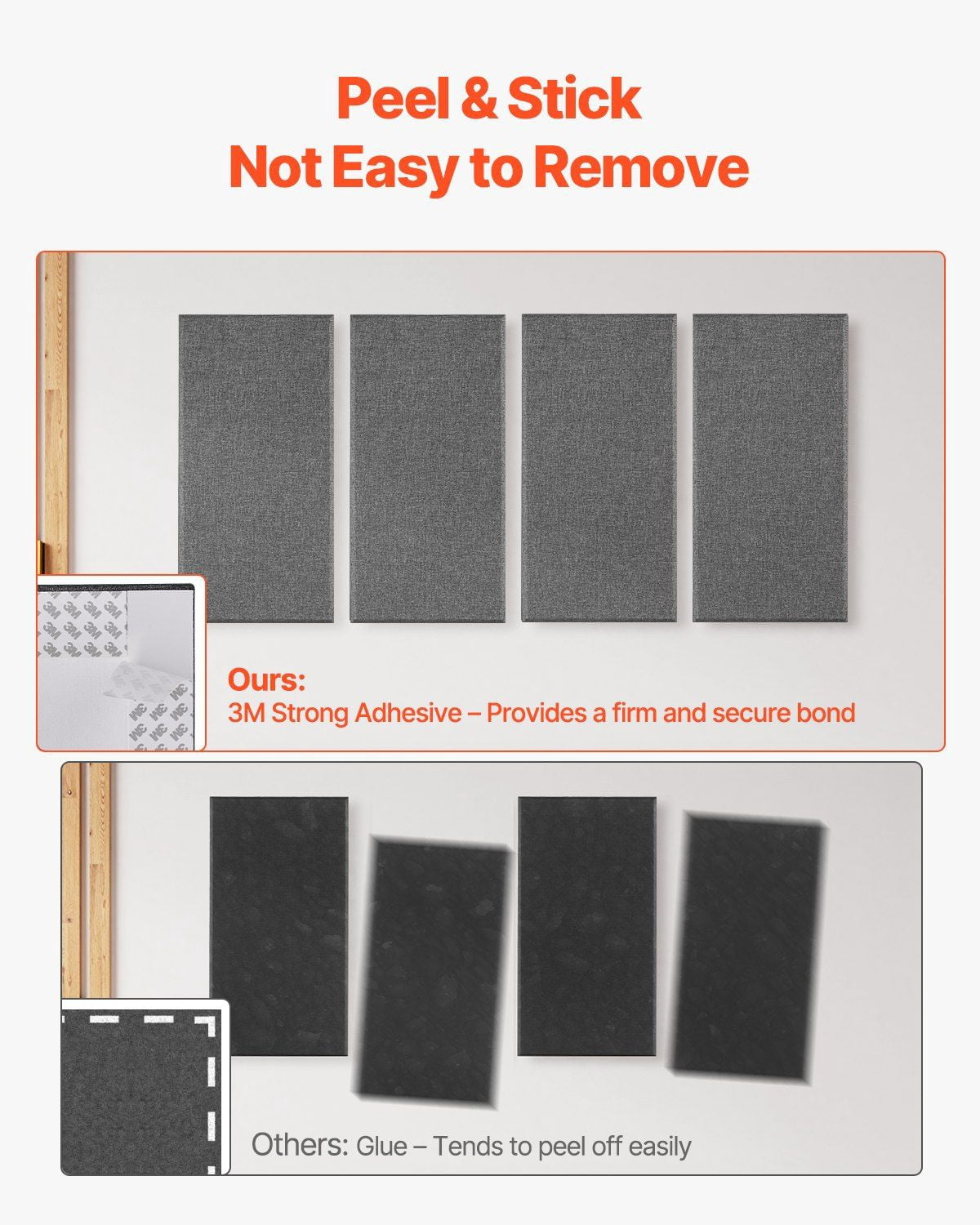4 PCS 2 Inch Thick 23.6 x 11.8 Inch Gray Fiberglass Acoustic Sound Absorbing Panels Self Adhesive Soundproof Wall Boards for Studio Office Home Theater Meeting Room