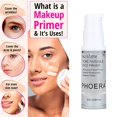 thumbnail image 1 of Revitalizing Hydration Boost Primer - Long-Lasting, Smoothing, Moisturizing, Oil-Free, Matte Finish, Non-Greasy, Lightweight, Easy to Apply, Perfect for All Skin Types, 1 of 5