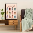thumbnail image 4 of LOLUIS Bottling Up Feelings Poster, Mental Health Poster for Classroom School Counsellor, Therapist Office Decor (Unframed 16"x24"), 4 of 7